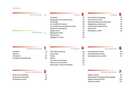 2015-2017 Citroën C3 Picasso Gebruikershandleiding | Frans