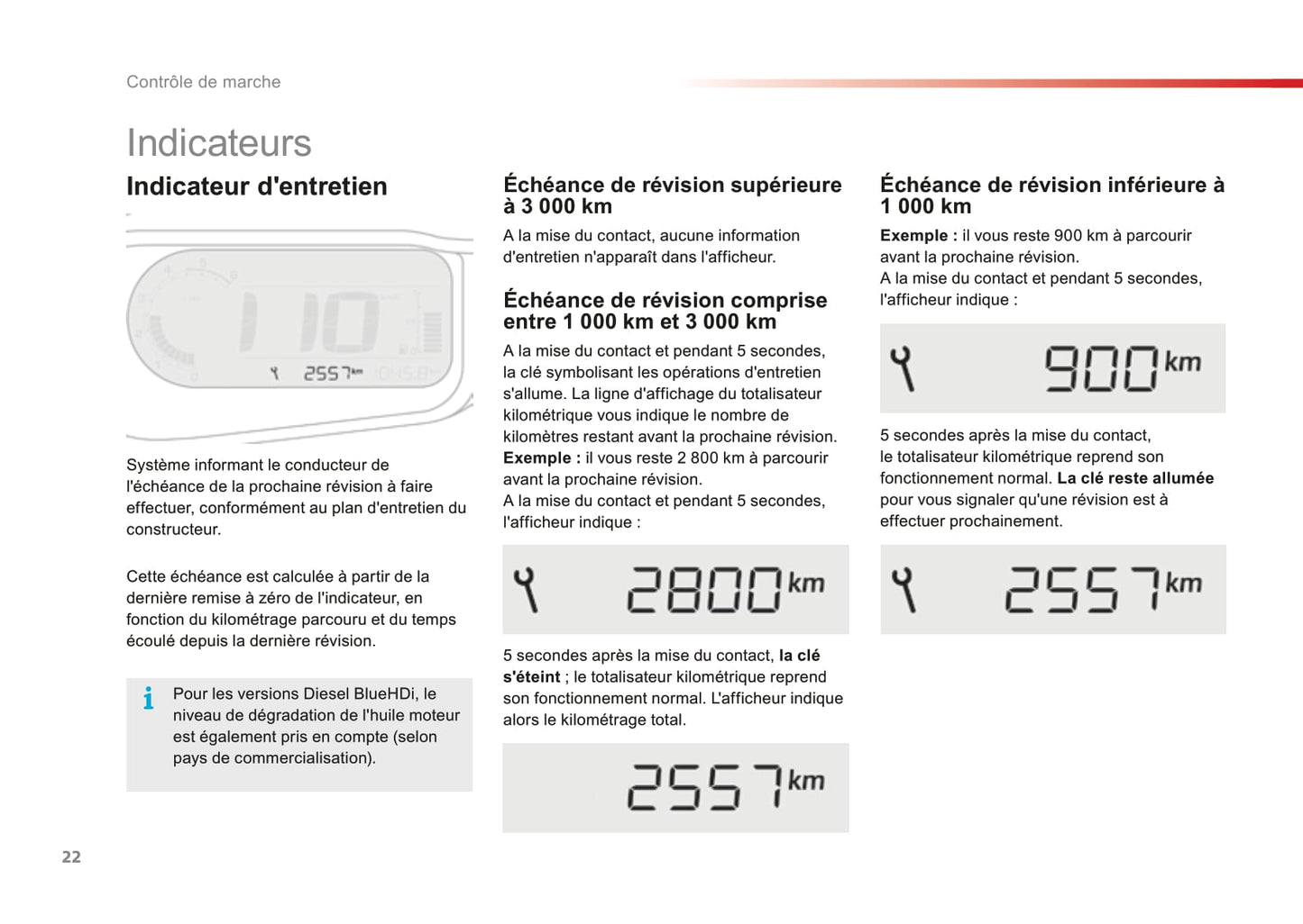 2015-2017 Citroën C3 Picasso Gebruikershandleiding | Frans