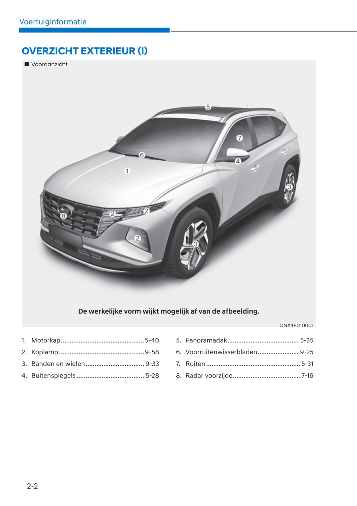 2021-2022 Hyundai Tucson Gebruikershandleiding | Nederlands