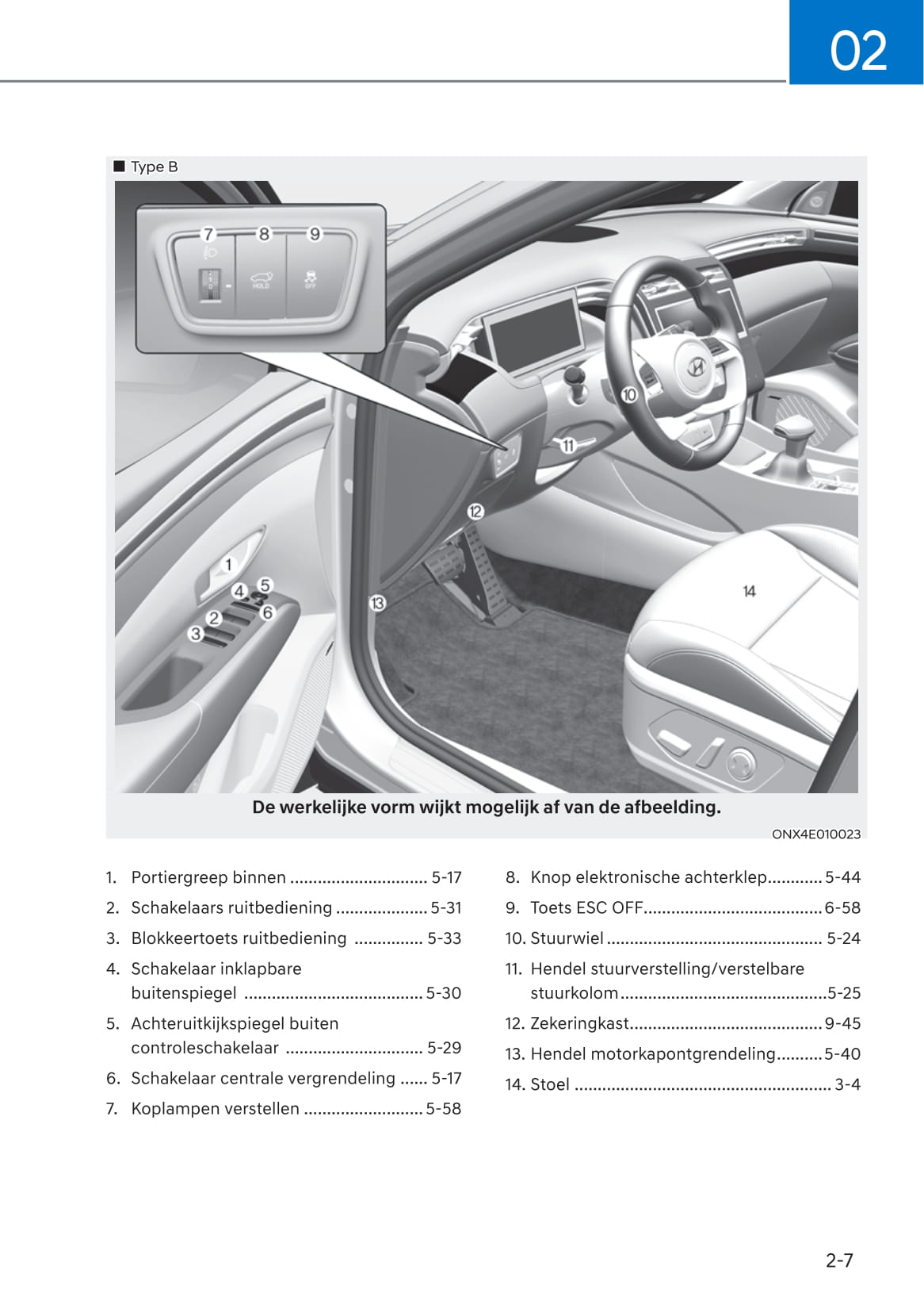 2021-2022 Hyundai Tucson Gebruikershandleiding | Nederlands