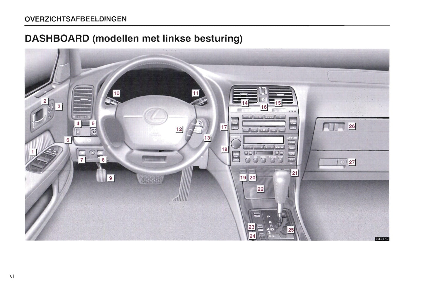 1997-1998 Lexus LS 400 Gebruikershandleiding | Nederlands