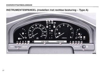 1997-1998 Lexus LS 400 Gebruikershandleiding | Nederlands