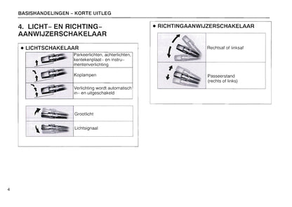 1997-1998 Lexus LS 400 Gebruikershandleiding | Nederlands