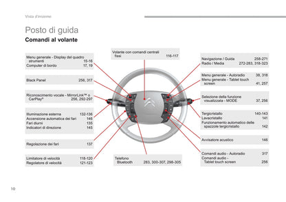 2016-2017 Citroën C5 Gebruikershandleiding | Italiaans