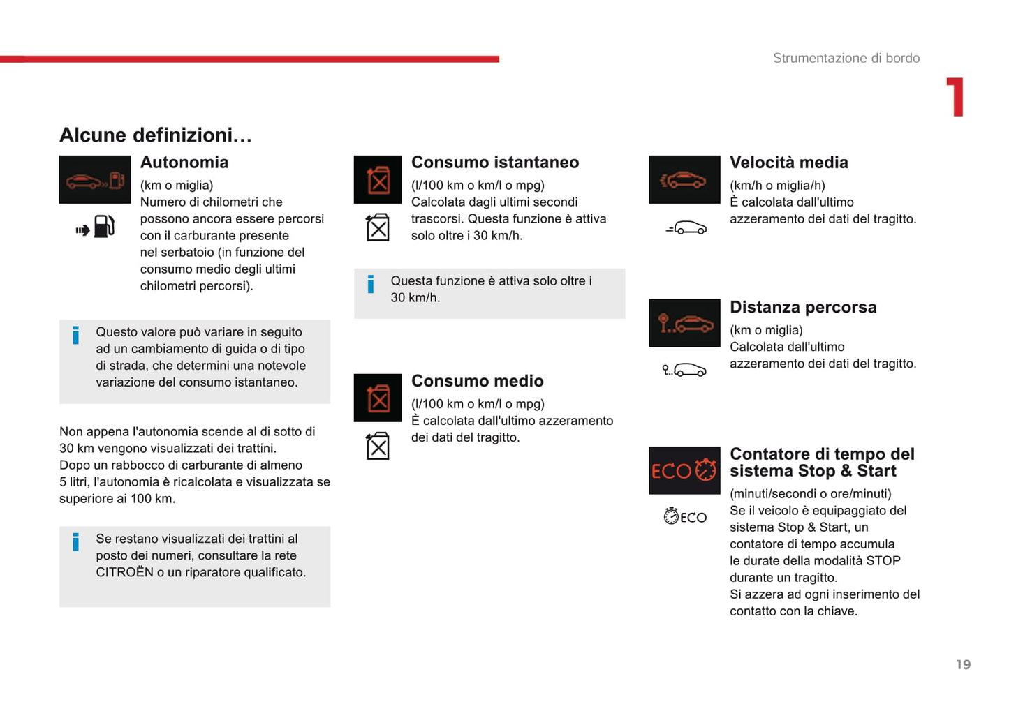 2016-2017 Citroën C5 Gebruikershandleiding | Italiaans