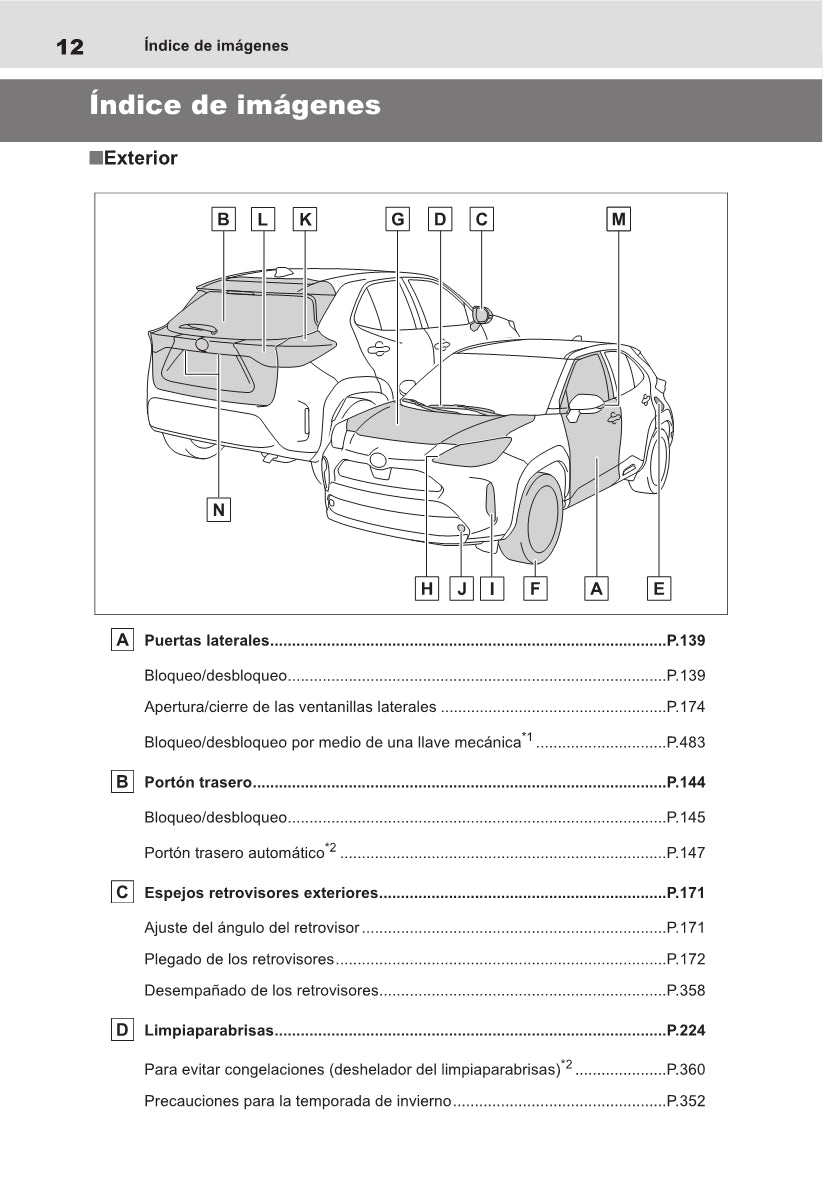 2021-2022 Toyota Yaris Cross Hybrid Gebruikershandleiding | Spaans