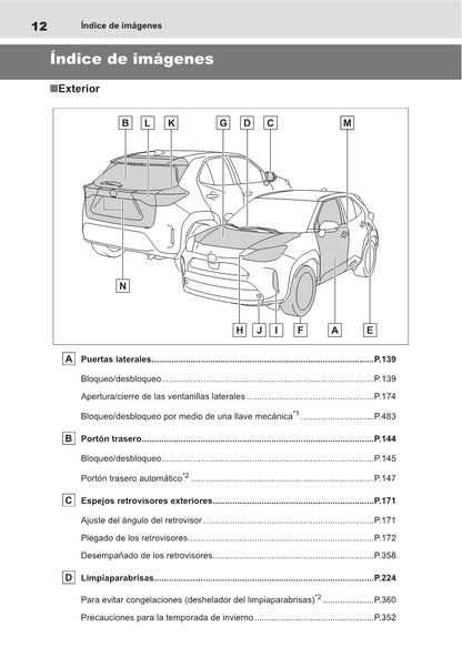 2021-2022 Toyota Yaris Cross Hybrid Gebruikershandleiding | Spaans