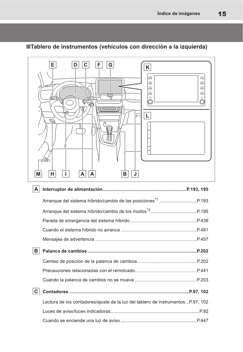 2021-2022 Toyota Yaris Cross Hybrid Gebruikershandleiding | Spaans