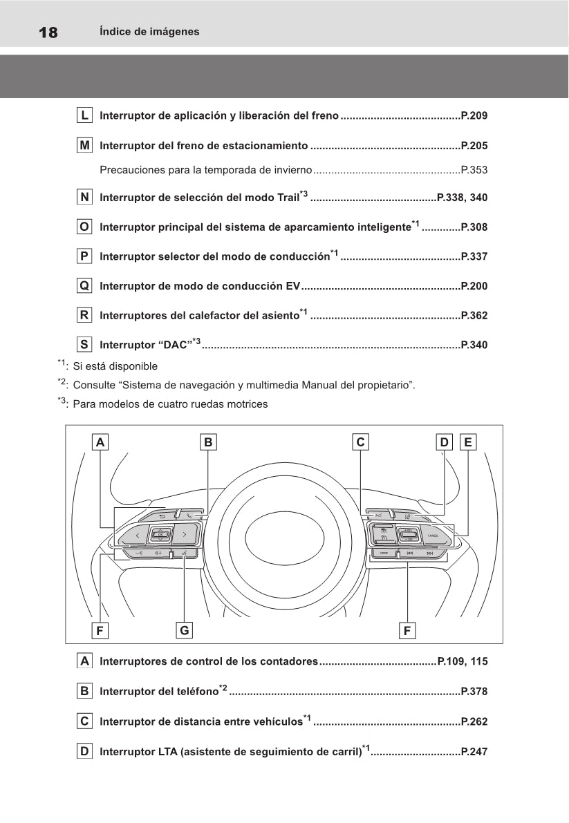 2021-2022 Toyota Yaris Cross Hybrid Gebruikershandleiding | Spaans