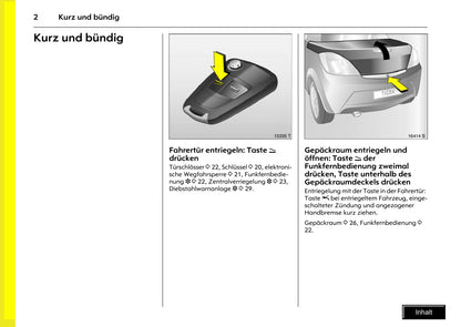 2008-2010 Opel Tigra Twin Top Owner's Manual | German