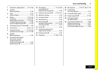 2008-2010 Opel Tigra Twin Top Owner's Manual | German