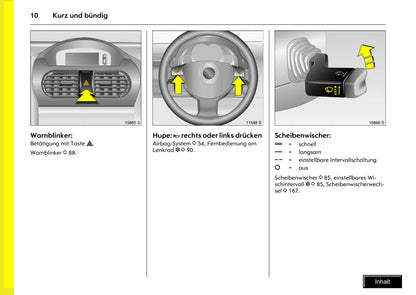 2008-2010 Opel Tigra Twin Top Owner's Manual | German