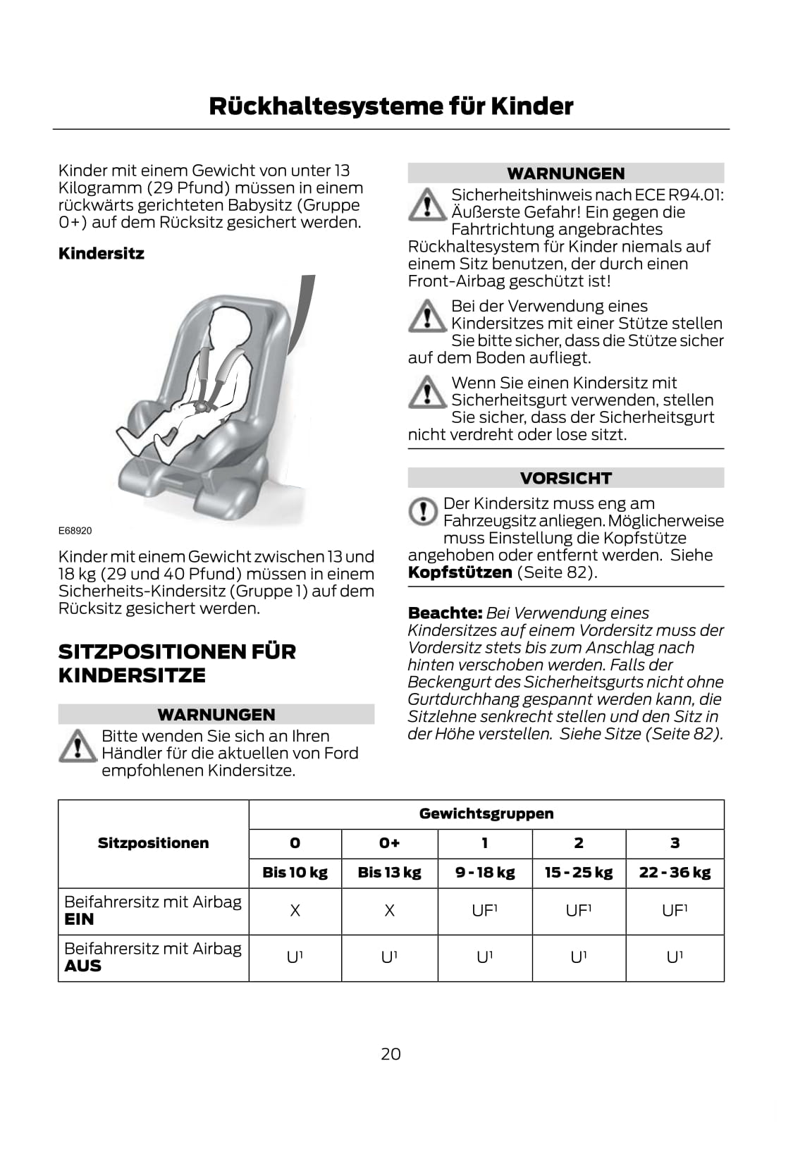 2012 Ford Fiesta Manuel du propriétaire | Allemand