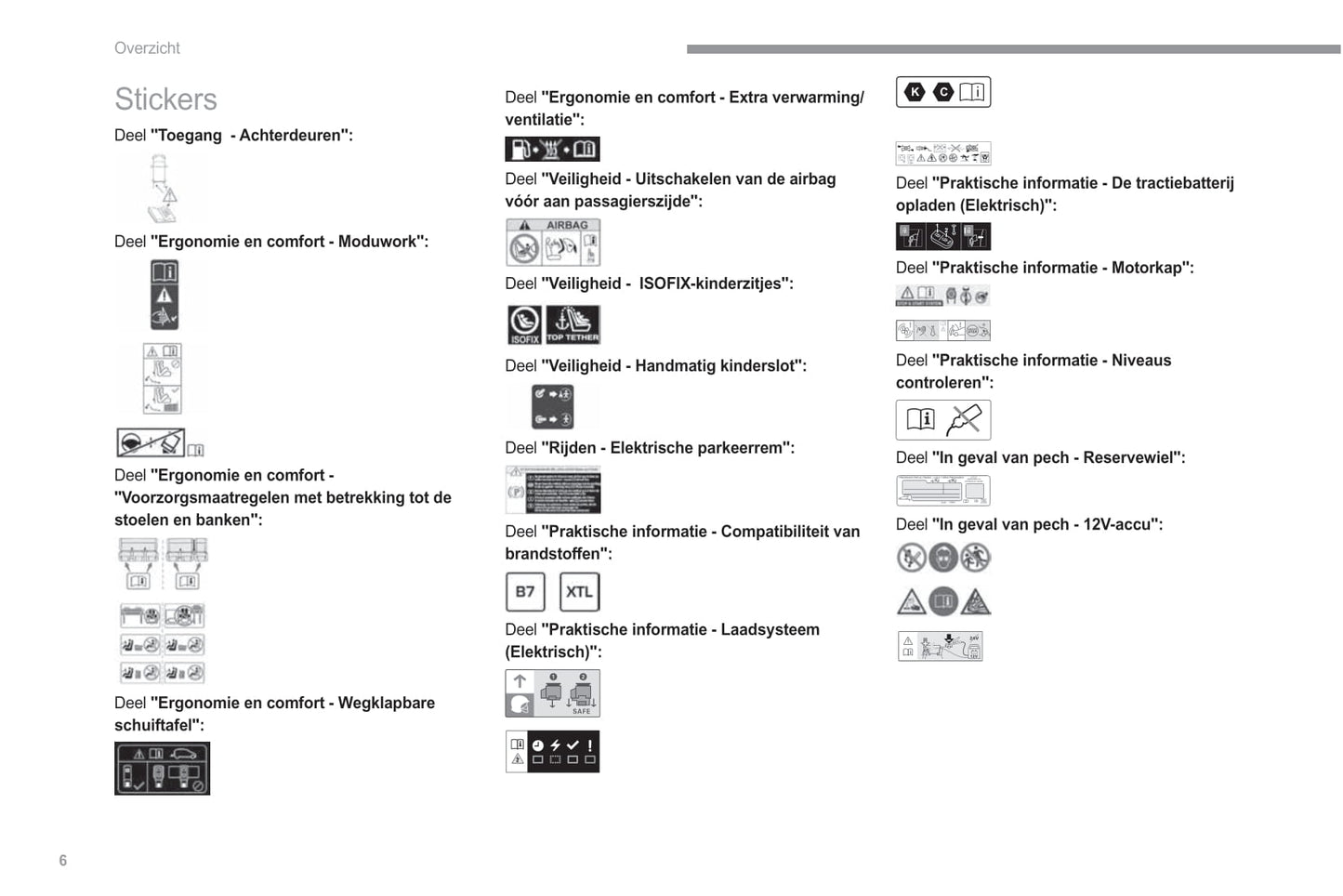 2022-2023 Fiat Scudo/Ulysse Owner's Manual | Dutch