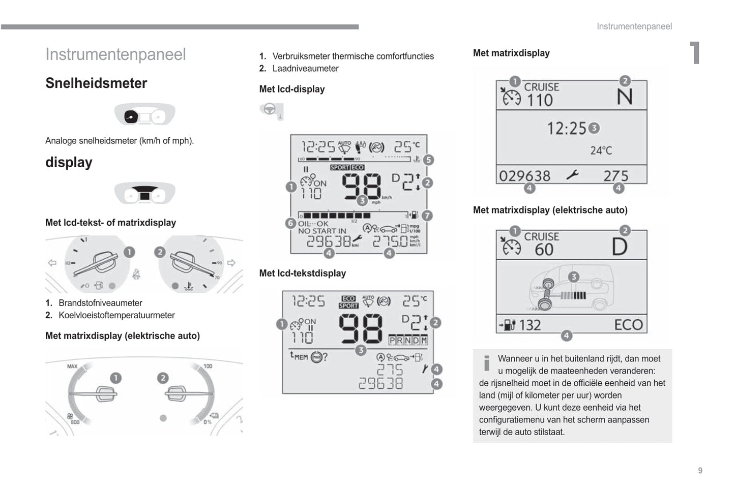 2022-2023 Fiat Scudo/Ulysse Owner's Manual | Dutch