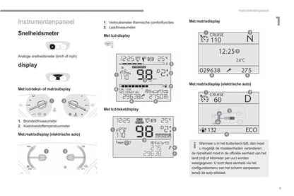 2022-2023 Fiat Scudo/Ulysse Owner's Manual | Dutch