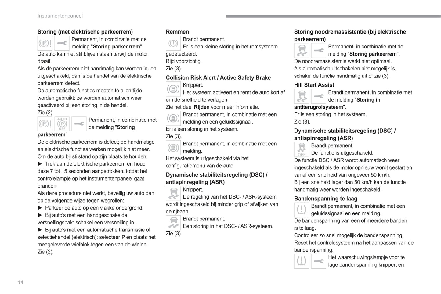 2022-2023 Fiat Scudo/Ulysse Owner's Manual | Dutch