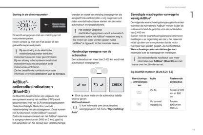 2022-2023 Fiat Scudo/Ulysse Owner's Manual | Dutch