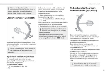 2022-2023 Fiat Scudo/Ulysse Owner's Manual | Dutch