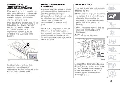 2010-2014 Alfa Romeo Giulietta Gebruikershandleiding | Frans