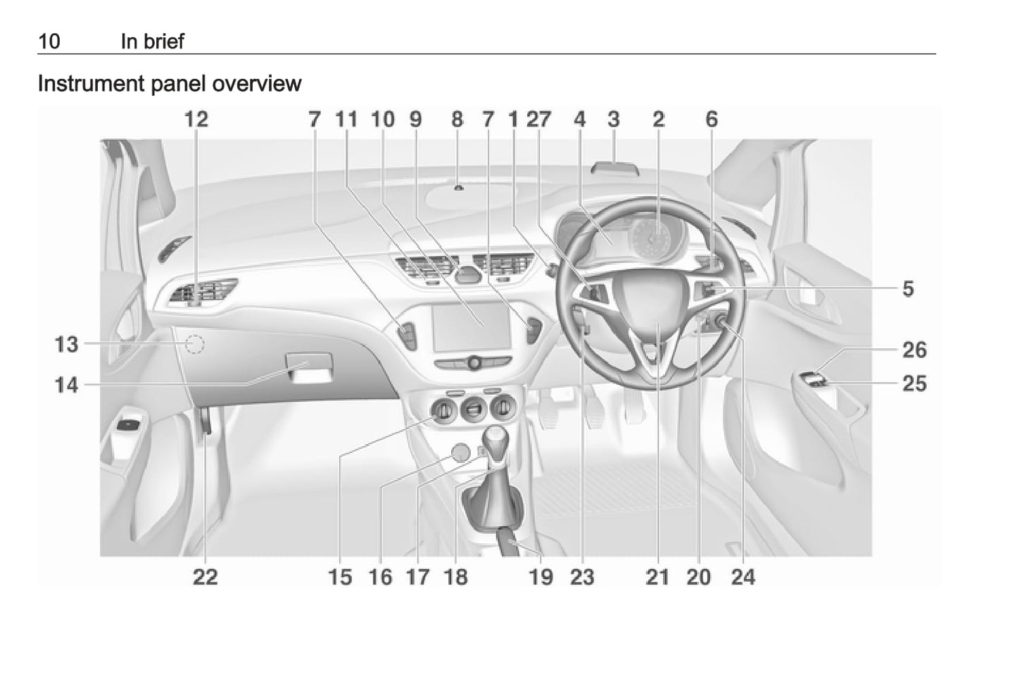 2014-2019 Vauxhall Corsa Bedienungsanleitung | Englisch