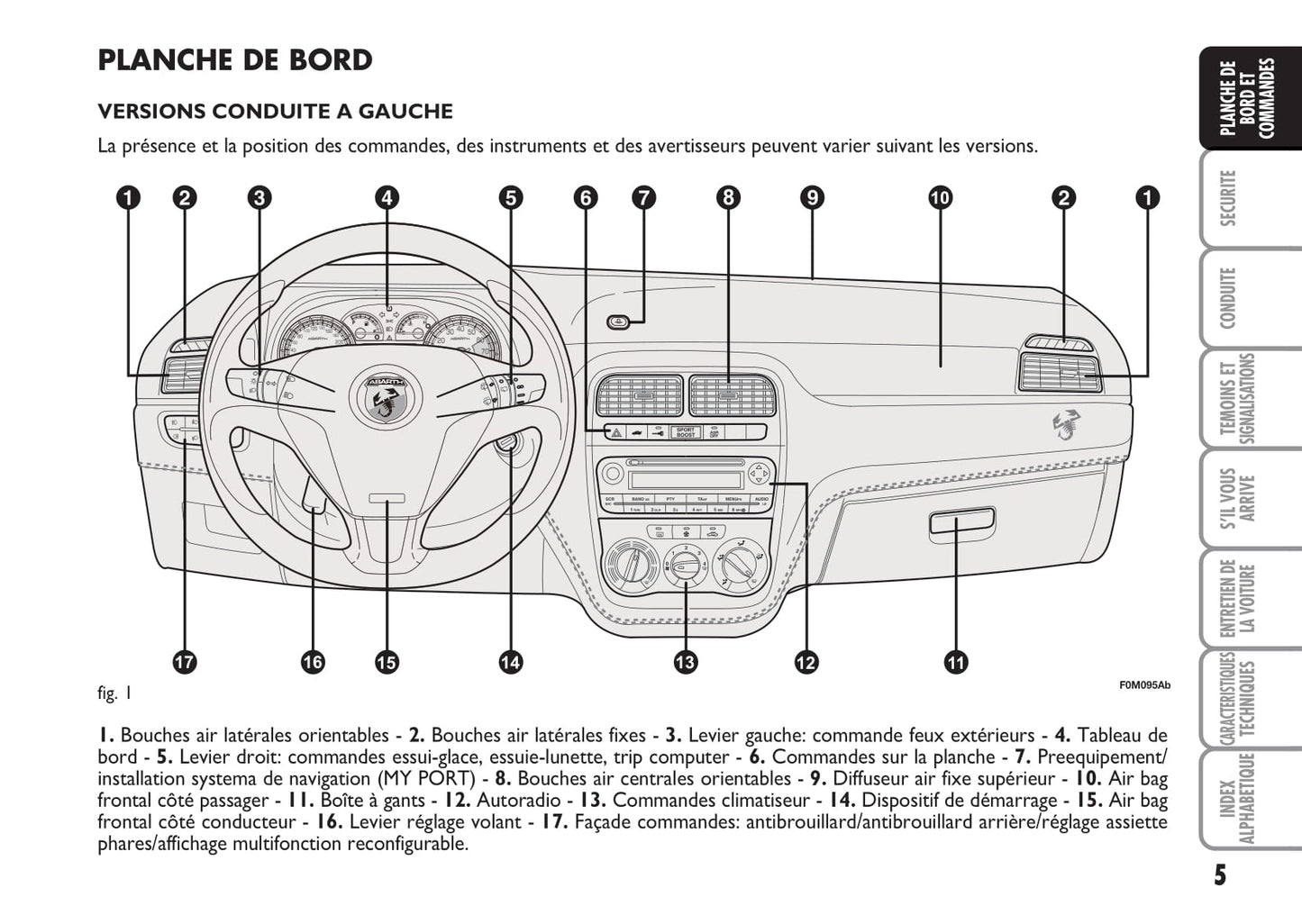 2008-2010 Abarth Grande Punto Bedienungsanleitung | Französisch