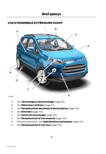 2013 Ford EcoSport Gebruikershandleiding | Frans