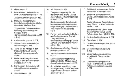 2014-2018 Chevrolet Corvette Gebruikershandleiding | Duits