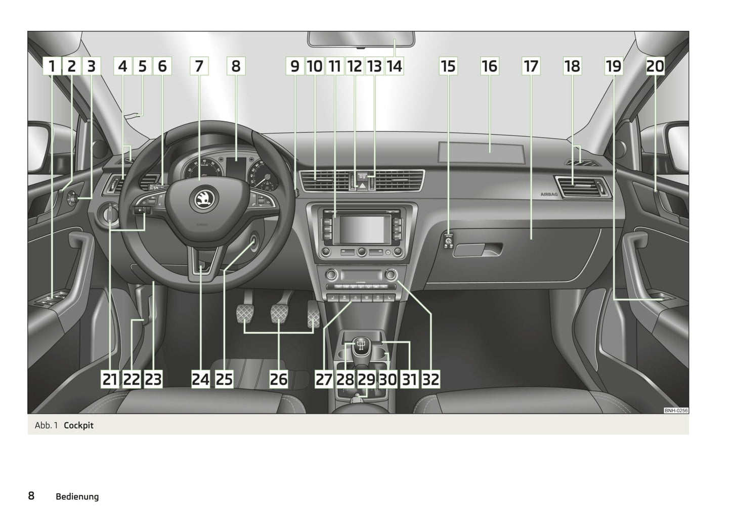 2017-2018 Skoda Rapid Owner's Manual | German