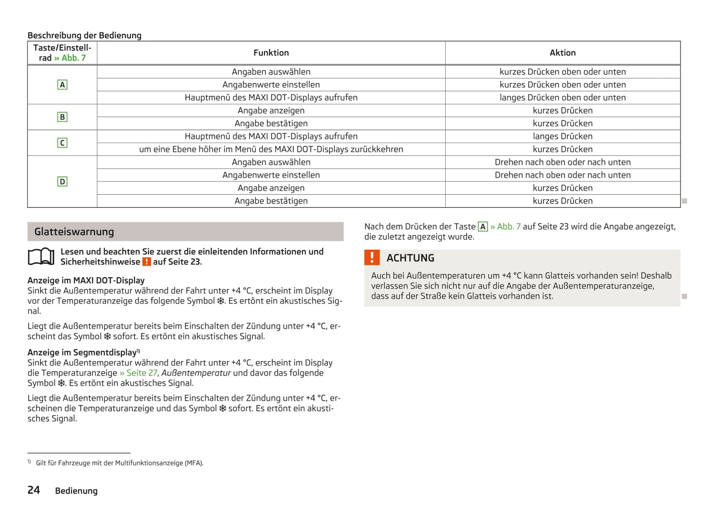 2017-2018 Skoda Rapid Owner's Manual | German