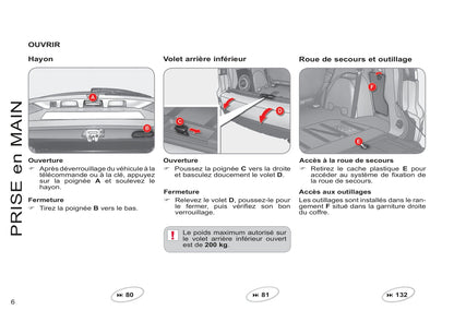 2013-2014 Citroën Jumper Gebruikershandleiding | Frans