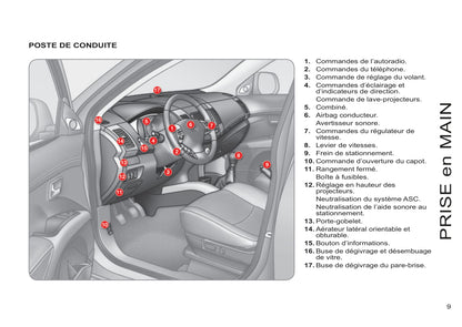 2013-2014 Citroën Jumper Gebruikershandleiding | Frans