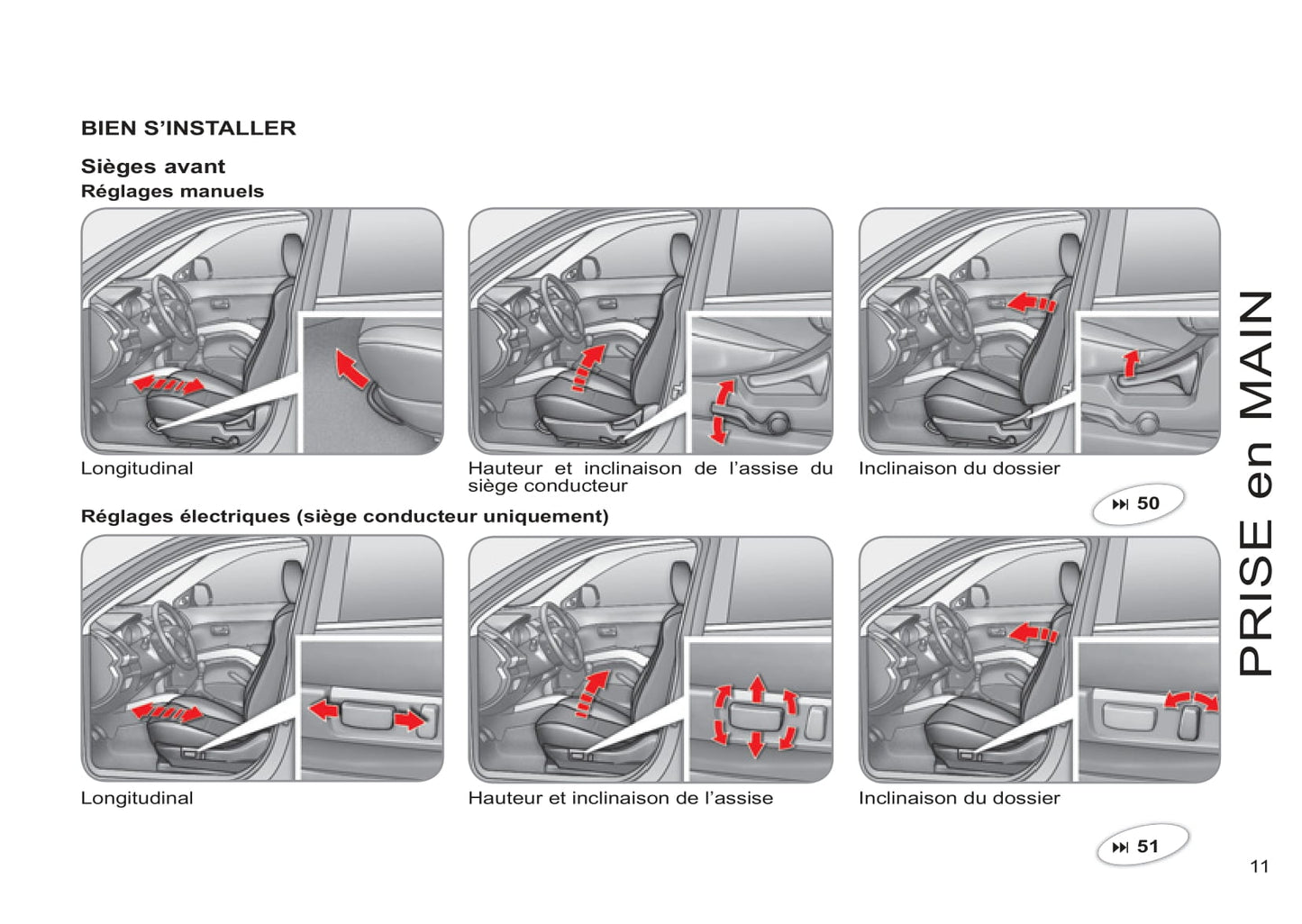 2013-2014 Citroën Jumper Gebruikershandleiding | Frans