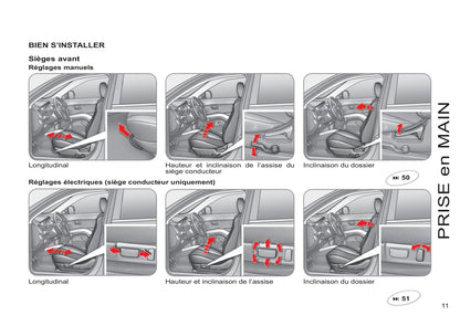 2013-2014 Citroën Jumper Gebruikershandleiding | Frans