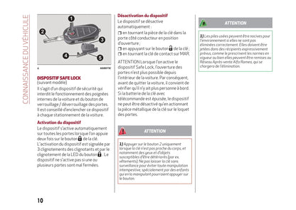 2013-2017 Alfa Romeo MiTo Manuel du propriétaire | Français