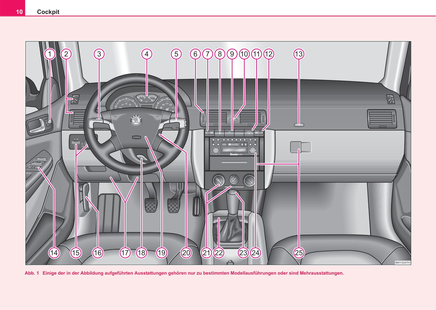 2004-2005 Skoda Fabia Owner's Manual | German