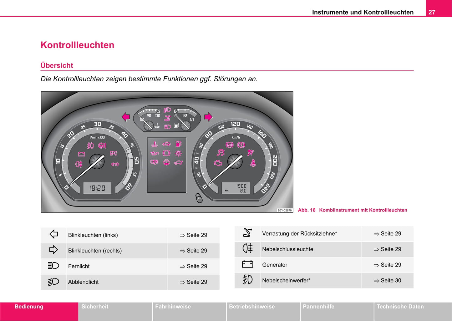 2004-2005 Skoda Fabia Owner's Manual | German