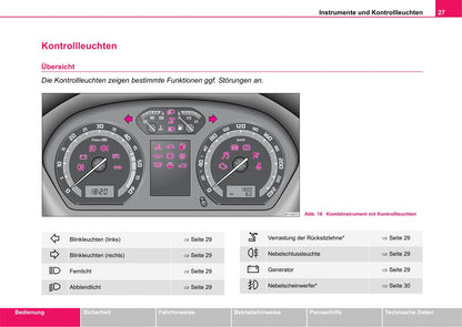 2004-2005 Skoda Fabia Owner's Manual | German