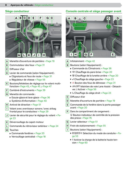 2019-2020 Skoda Citigo-e iV Owner's Manual | French