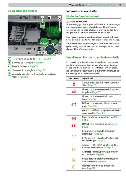 2019-2020 Skoda Citigo-e iV Owner's Manual | French