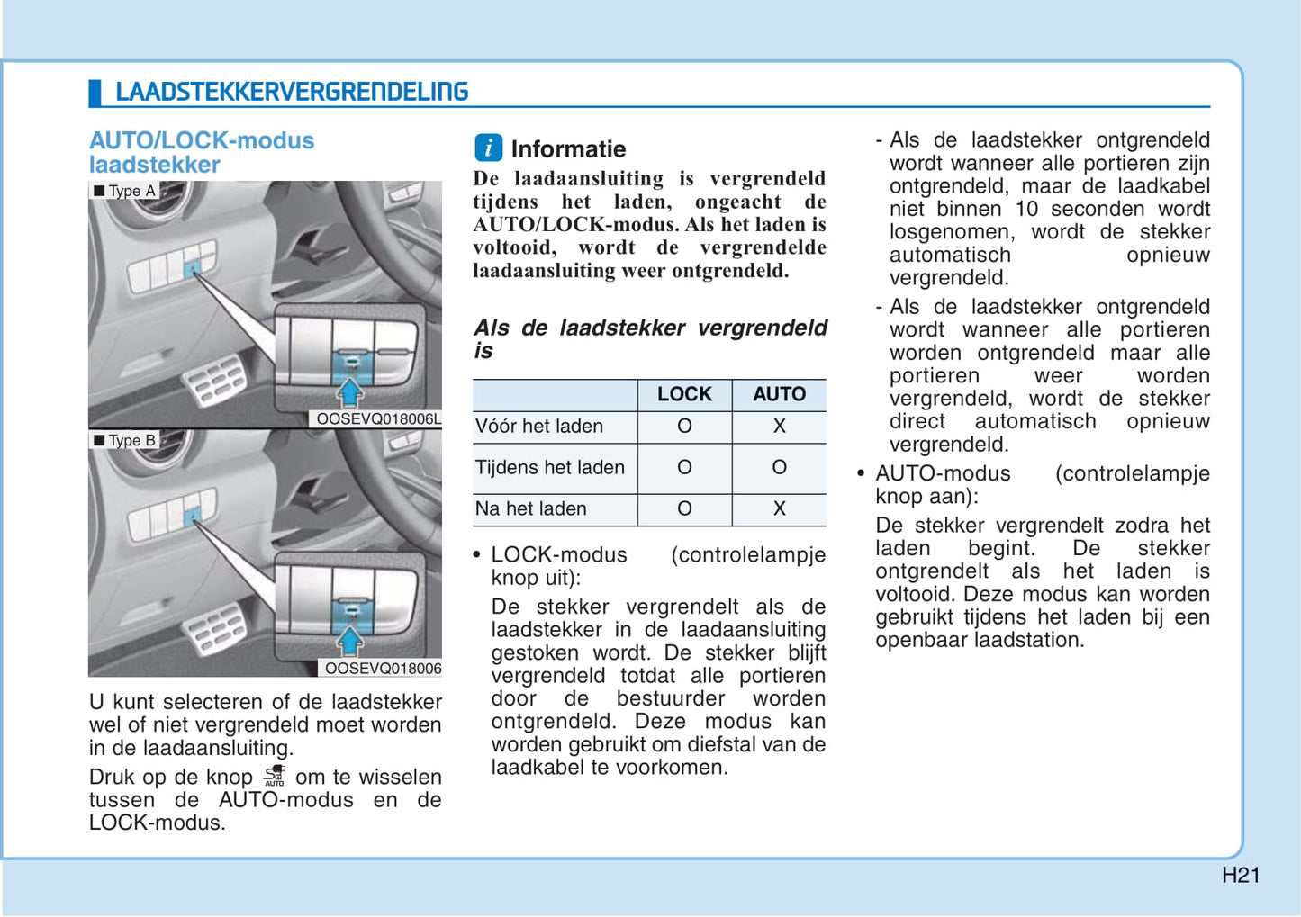 2018-2019 Hyundai Kona Electric Gebruikershandleiding | Nederlands