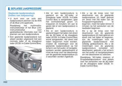 2018-2019 Hyundai Kona Electric Gebruikershandleiding | Nederlands