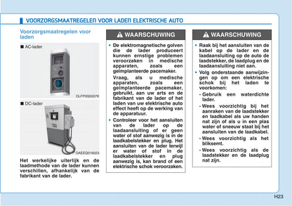 2018-2019 Hyundai Kona Electric Gebruikershandleiding | Nederlands