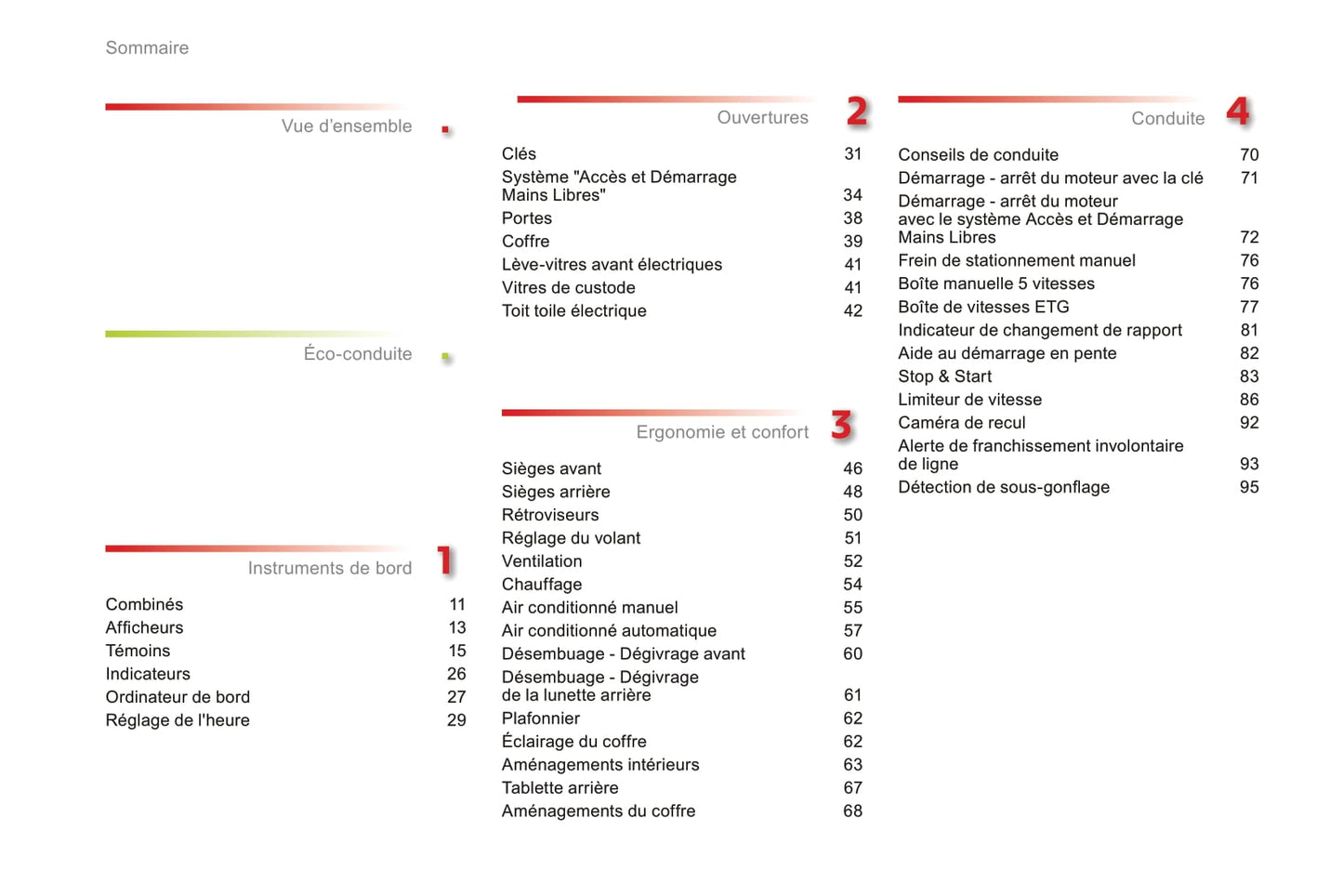 2016-2018 Citroën C1 Gebruikershandleiding | Frans