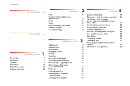 2016-2018 Citroën C1 Gebruikershandleiding | Frans