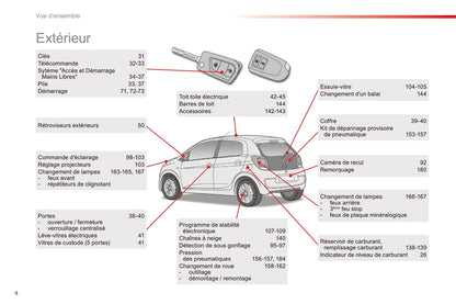 2016-2018 Citroën C1 Gebruikershandleiding | Frans