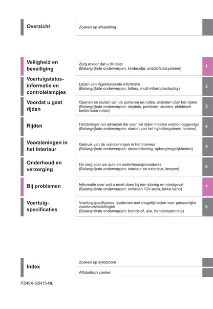 2021-2022 Toyota Yaris Cross Hybrid Owner's Manual | Dutch