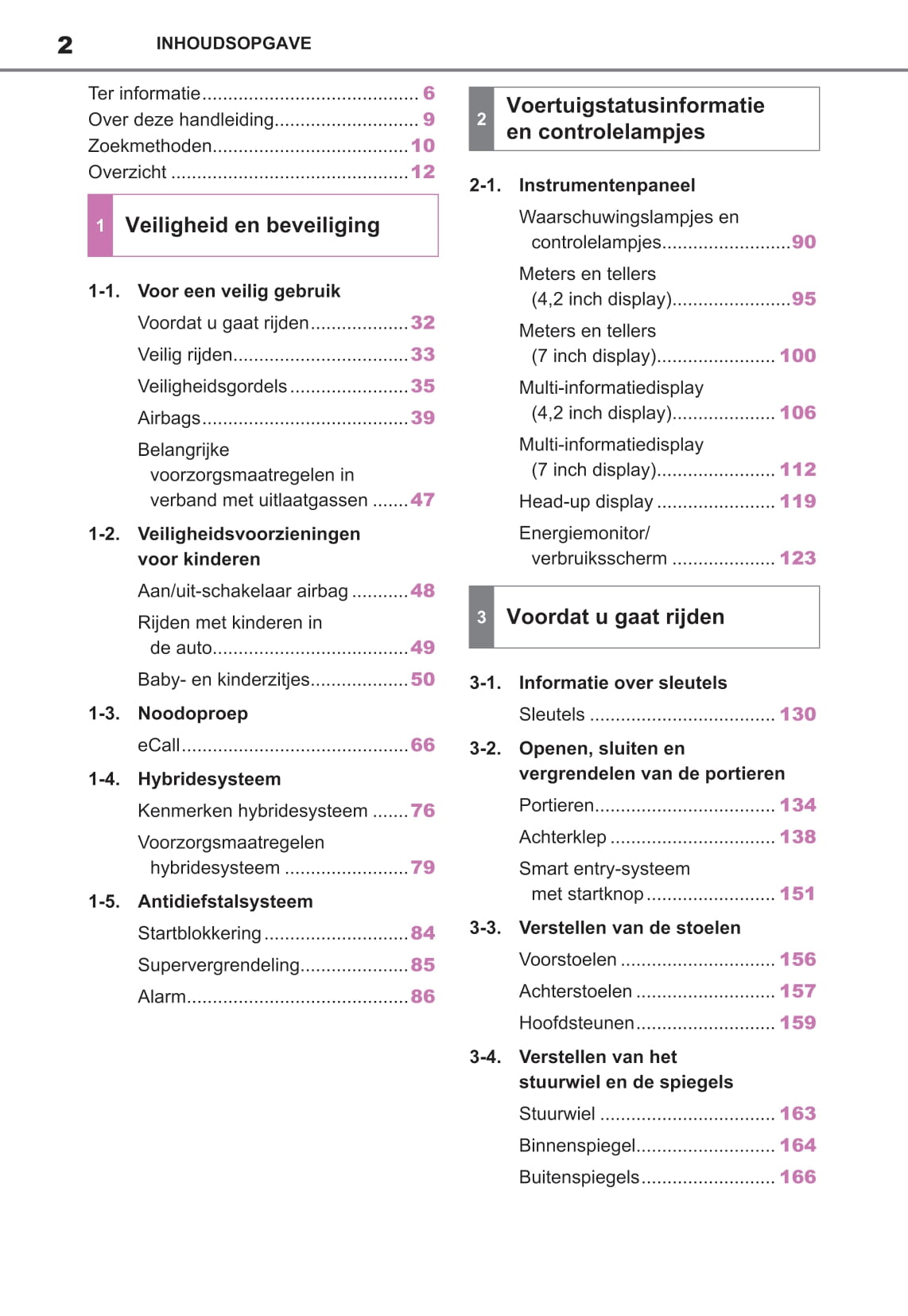 2021-2022 Toyota Yaris Cross Hybrid Owner's Manual | Dutch