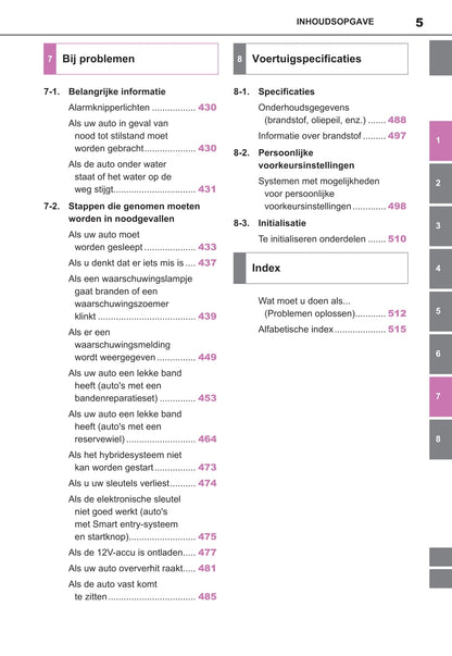 2021-2022 Toyota Yaris Cross Hybrid Owner's Manual | Dutch