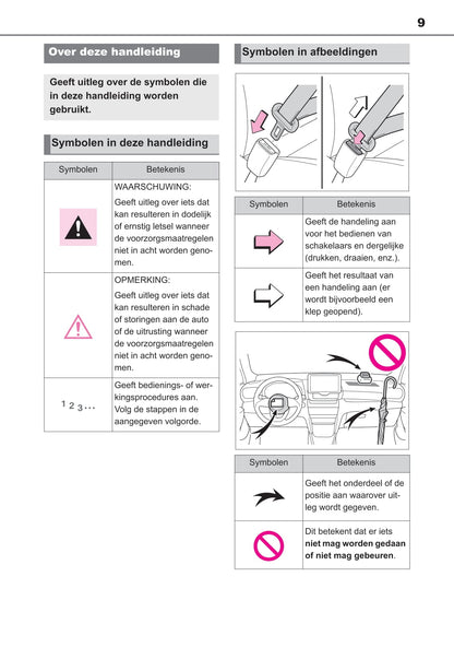 2021-2022 Toyota Yaris Cross Hybrid Owner's Manual | Dutch